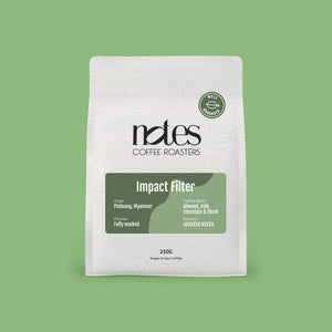 Impact Filter | Well Grounded