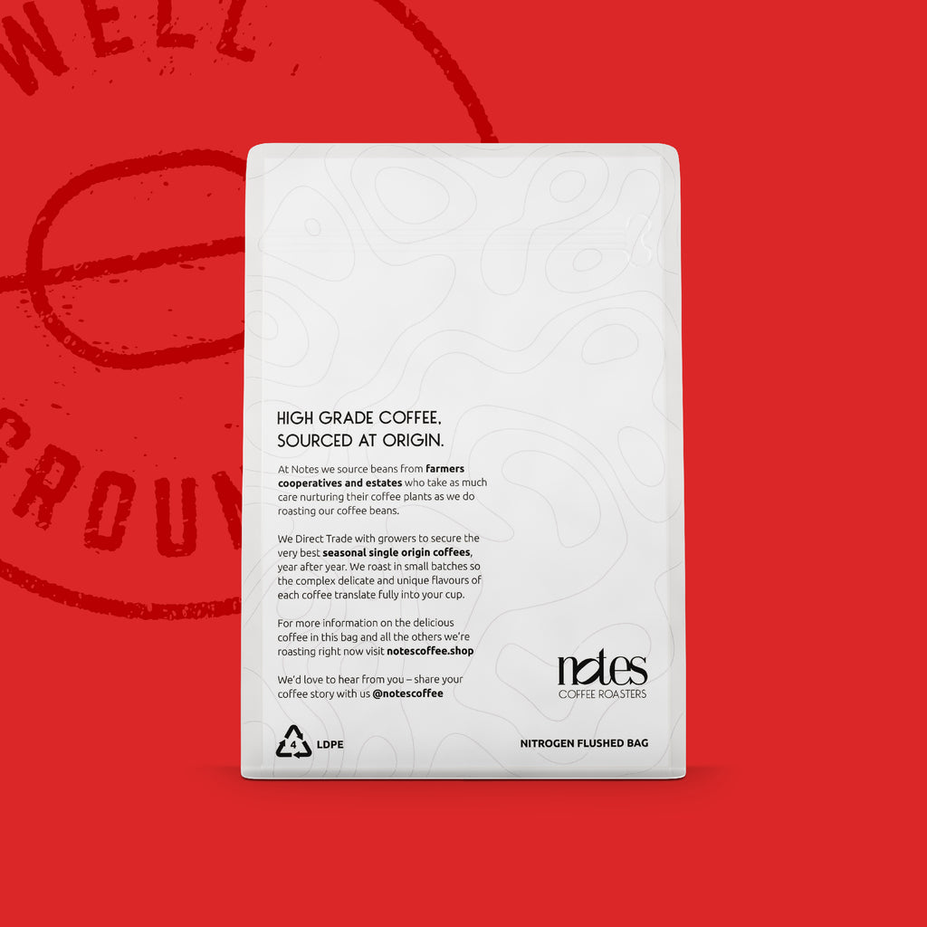 Impact Espresso | Well Grounded